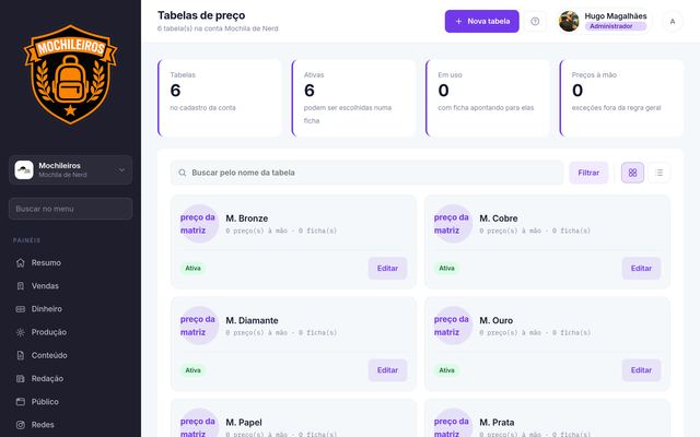 Tabela de preço